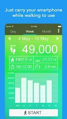 Download Pedometer (Premium MOD) for Android