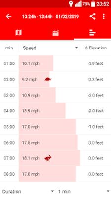 Download Cycling — Bike Tracker (Premium MOD) for Android