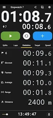 Download Stopwatch X: Sports Lap Timer (Pro Version MOD) for Android
