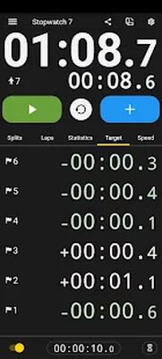 Download Stopwatch X: Sports Lap Timer (Pro Version MOD) for Android