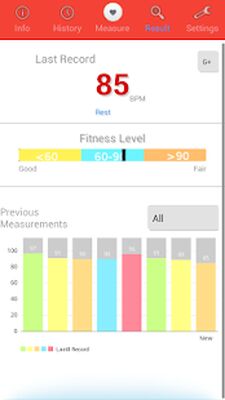 Download Heart Rate Monitor (Premium MOD) for Android