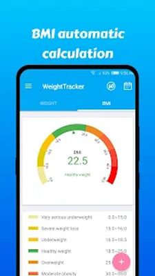 Download Weight loss diary&BMI Tracker (Unlocked MOD) for Android