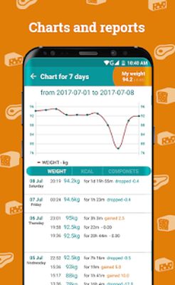 Download Calorie counter (Premium MOD) for Android