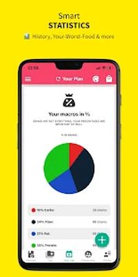Download Low Carb Manager: Recipes, Meal Plan, Carb Counter (Premium MOD) for Android
