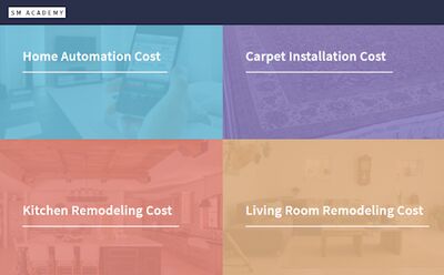 Download Home remodeling (Free Ad MOD) for Android
