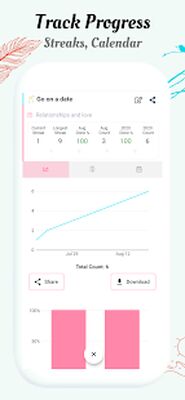 Download Habit Tracker Planner HabitYou (Premium MOD) for Android