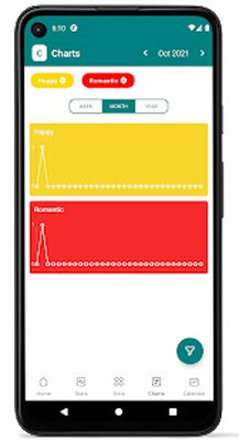 Download Daily Mood (Premium MOD) for Android