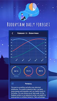 Download Numerology & Biorhythm meaning (Free Ad MOD) for Android