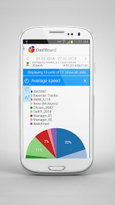 Download Dashboard for Wialon (Free Ad MOD) for Android