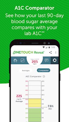 Download OneTouch Reveal® mobile app for Diabetes (Premium MOD) for Android