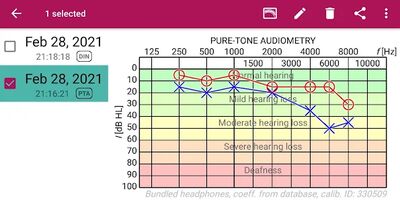 Download Hearing Test (Premium MOD) for Android