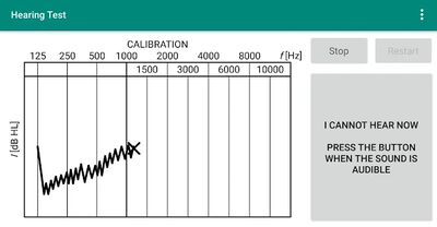 Download Hearing Test (Premium MOD) for Android