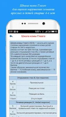 Download СМП (Premium MOD) for Android