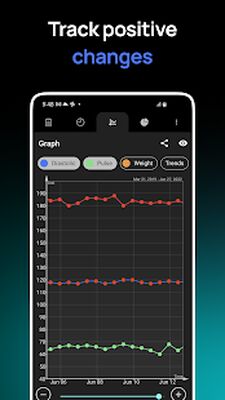 Download Blood Pressure (Pro Version MOD) for Android