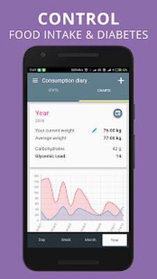 Download Glycemic Index Load in food net carbs diet tracker (Free Ad MOD) for Android