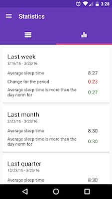 Download Healthy Sleep Diary (Premium MOD) for Android