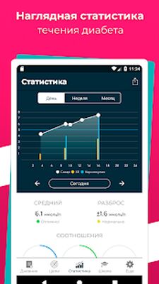 Download DiaMeter: Ваш дневник диабета (Pro Version MOD) for Android