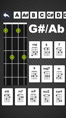 Download Ukulele tuner & chords 2022 (Premium MOD) for Android