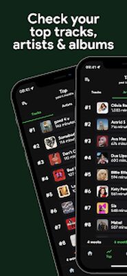 Download Spotistats for Spotify (Pro Version MOD) for Android