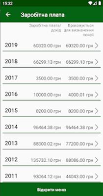 Download Пенсійний фонд (Unlocked MOD) for Android