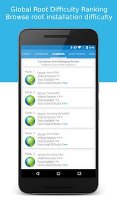 Download Root Checker (Premium MOD) for Android